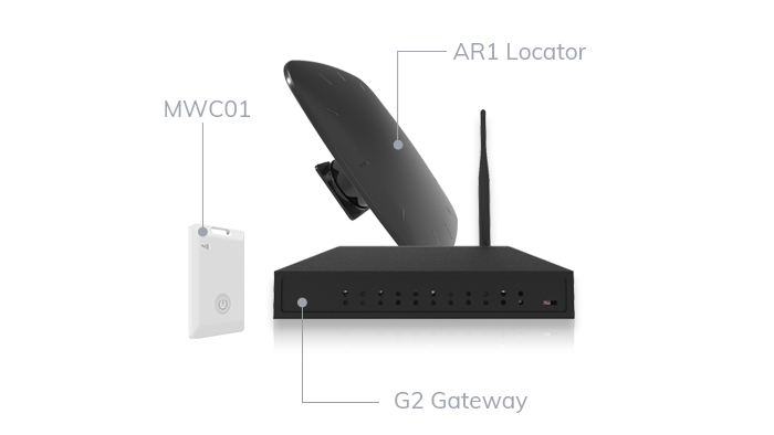 AoA G2 Gateway Starter Kit
