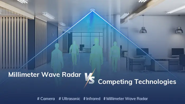 Millimeter Wave Radar Vs. Competing Technologies