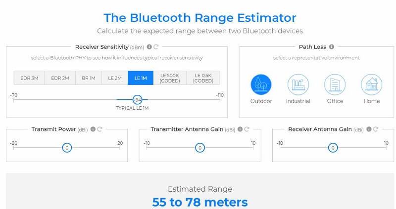 bluetooth-range-estimator