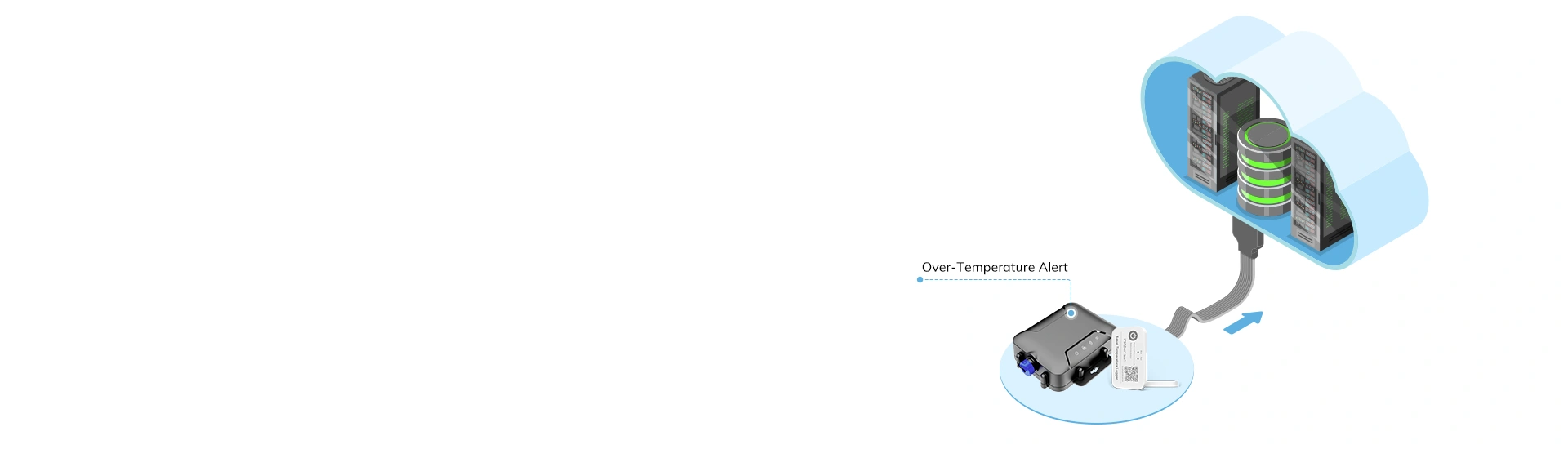 Intelligent Pre-analysis & Instant Alerts