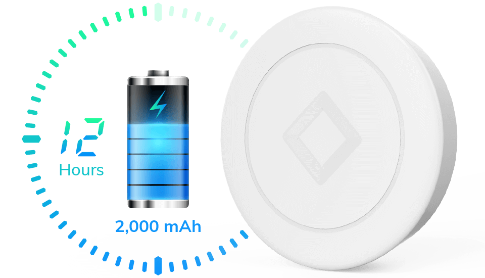 Una batteria di backup ricaricabile può funzionare senza presa di corrente