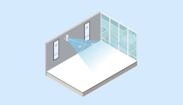 Easy to install & deploy