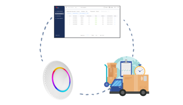 Real-time Visibility & Remote Control