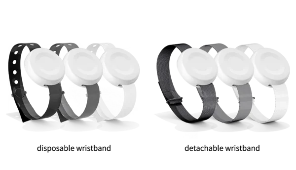 Multiple choices for wristband