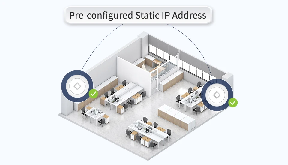 Elimina i conflitti IP e aumenta l'efficienza di distribuzione