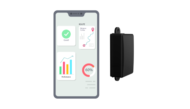 Real-time movement monitoring