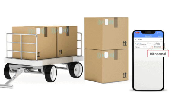 Secure Tracking with Anti-tamper Design