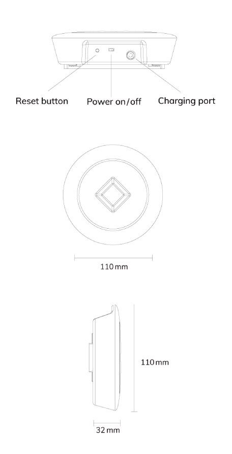 Specifiche-dimensioni mg4