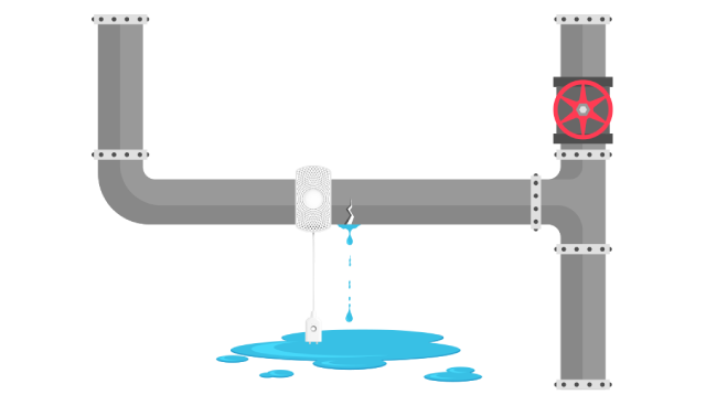 Monitoraggio wireless delle perdite d'acqua
