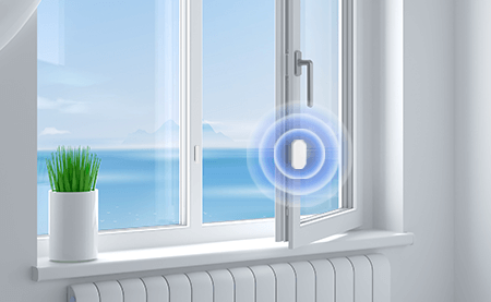 Интеллектуальное управление безопасностью