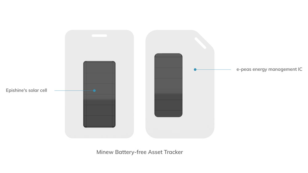 Minew-Battery-free-Asset-Tracker