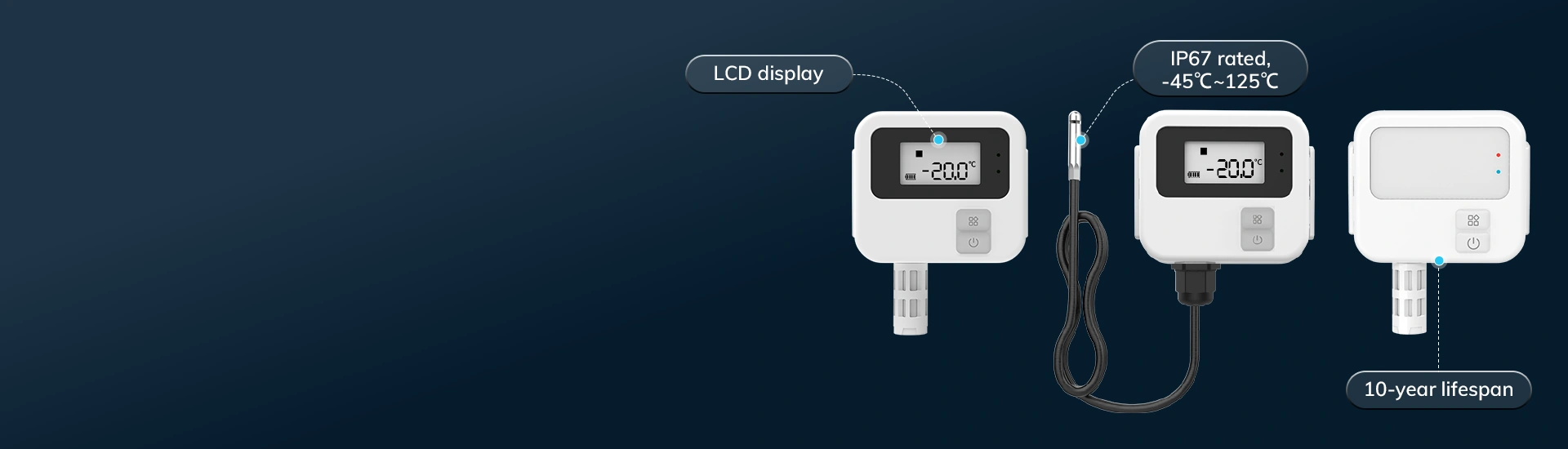 一种设计, 多种选择