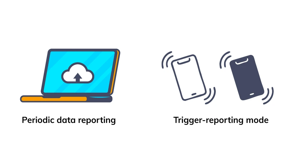 Dual Reporting Mode