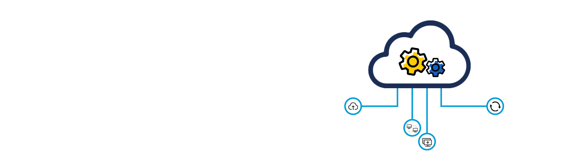 Remote Device Management