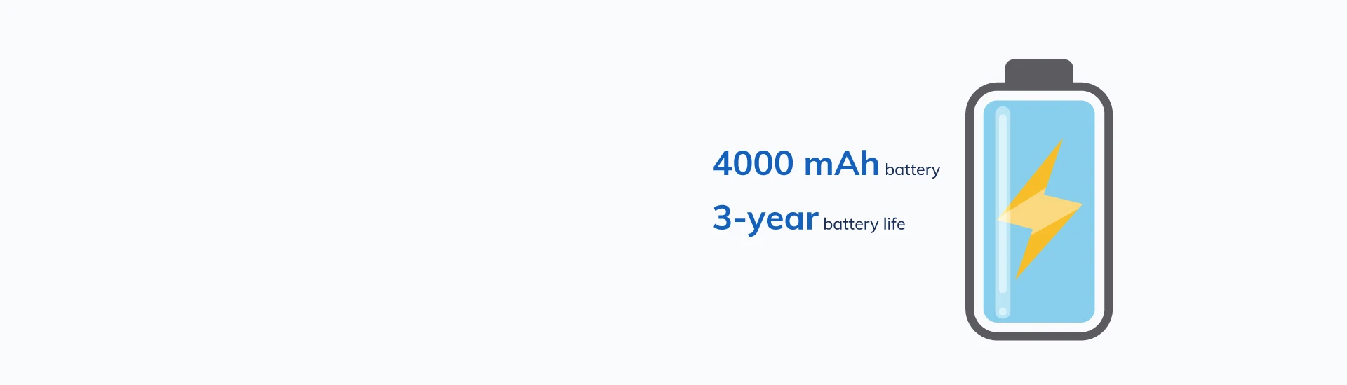 Long-lasting Battery Life