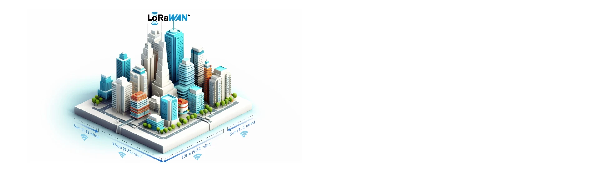 Versatile Solution Powered by LoRaWAN