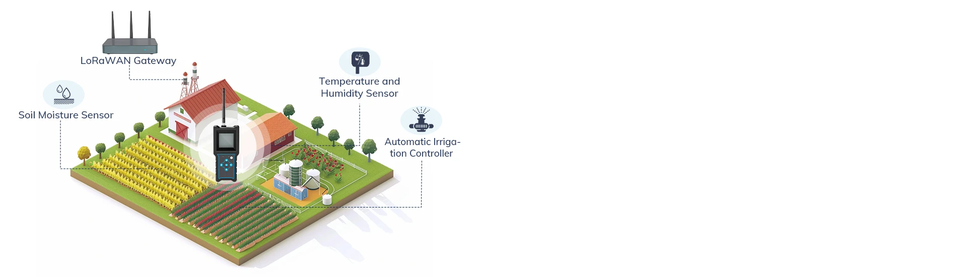 Rugged, reliable, unstoppable.