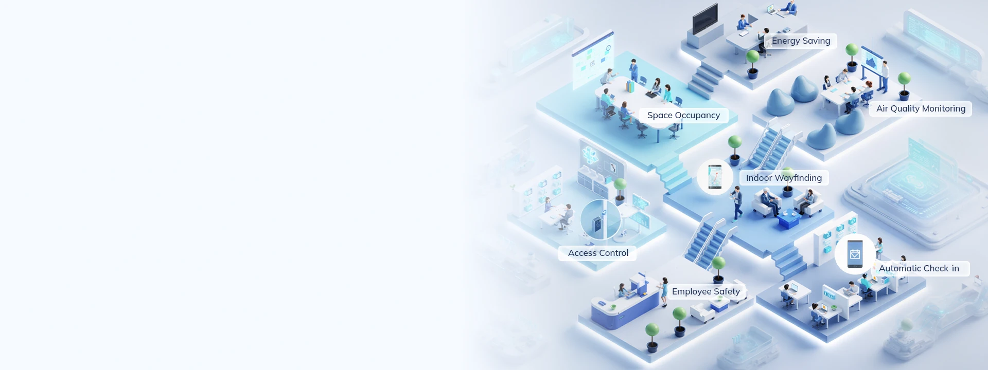 Indoor Positioning Bluetooth Beacons