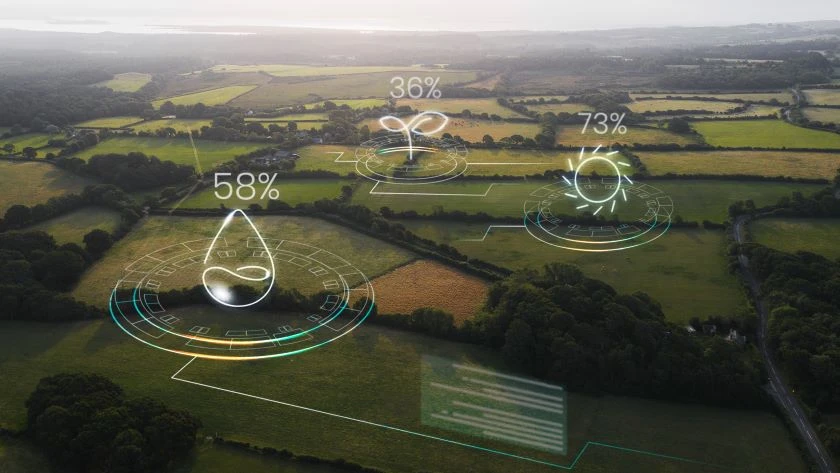 How Does IoT Improve ESG Reporting