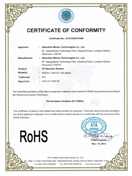 RoHS