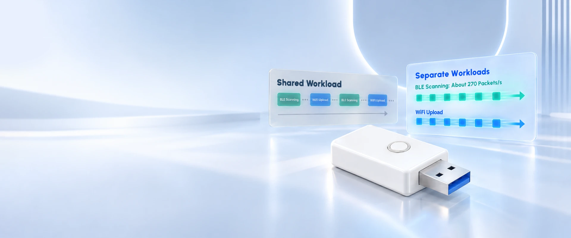 Capture More BLE Data